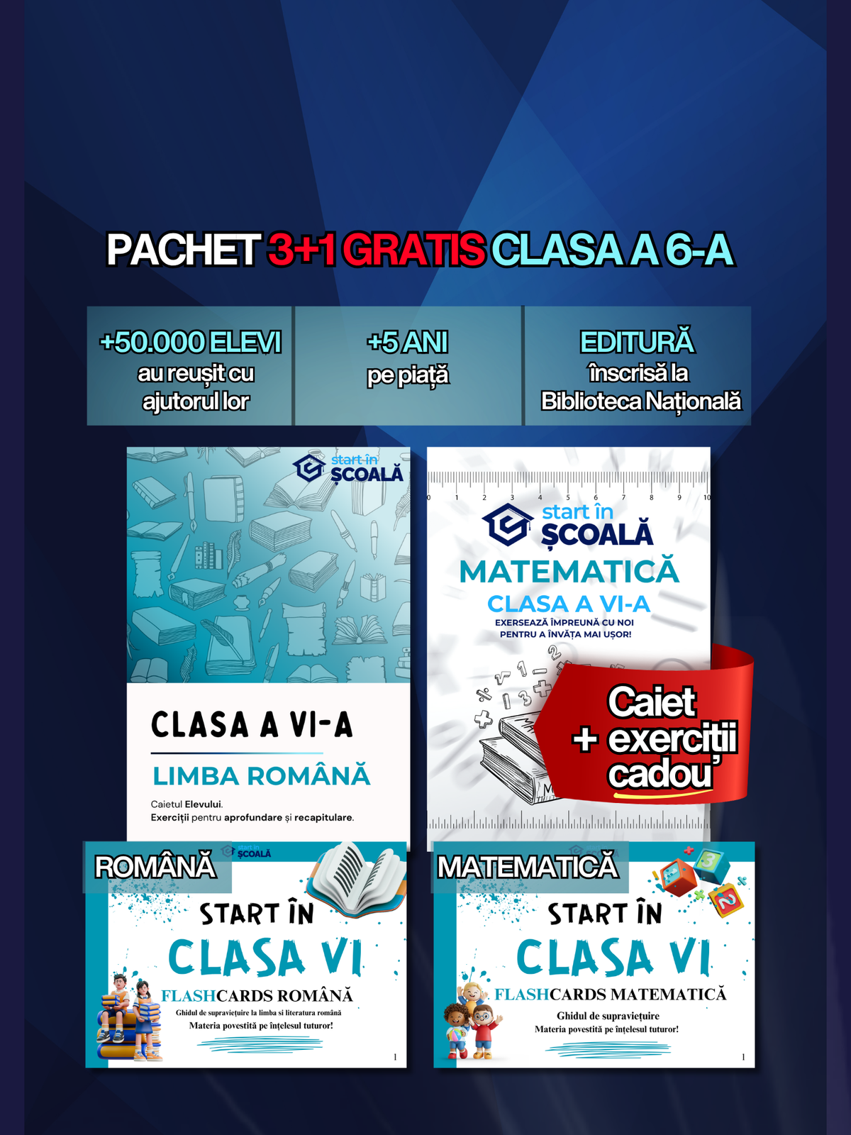 Pachet Complet Clasa a VI-a