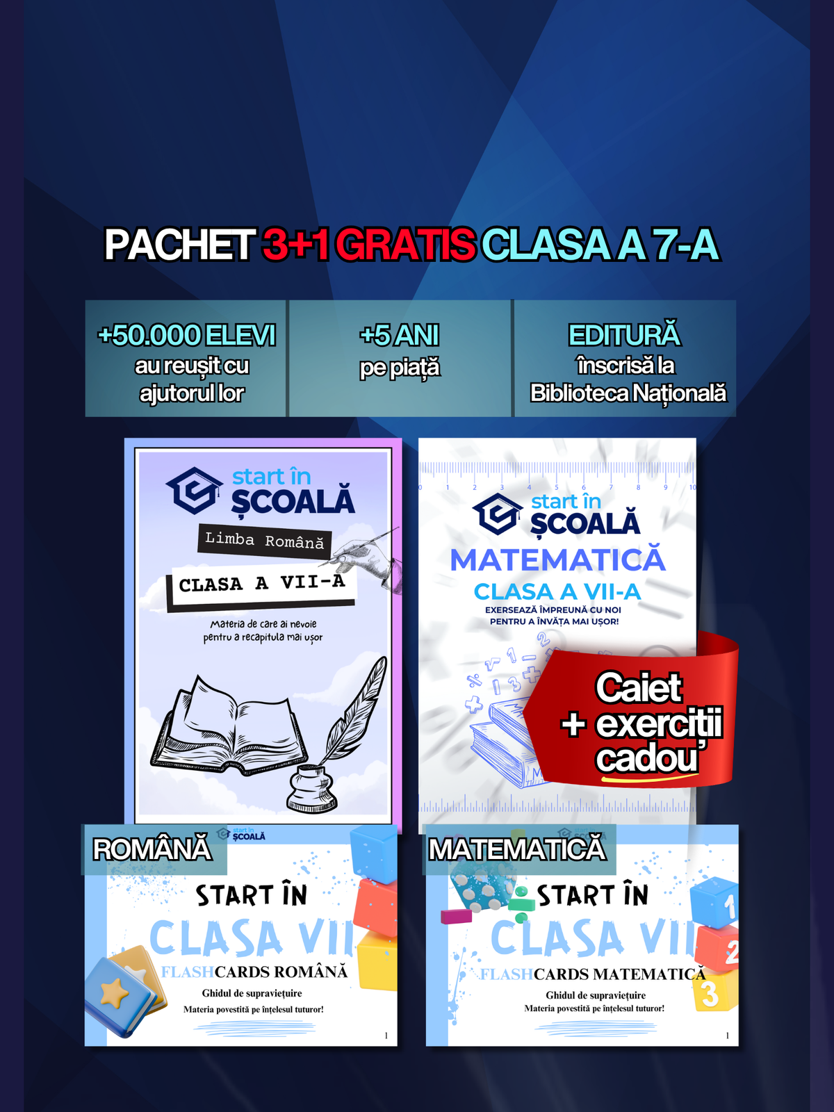 Pachet Complet Clasa a VII-a