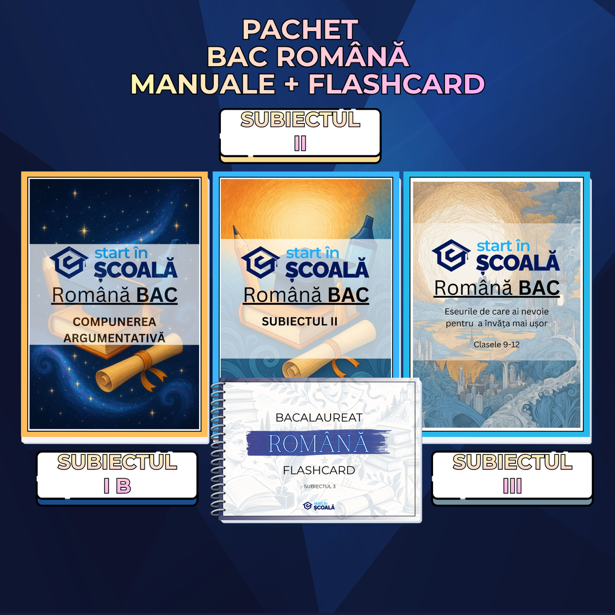 Pachet Complet Română BAC