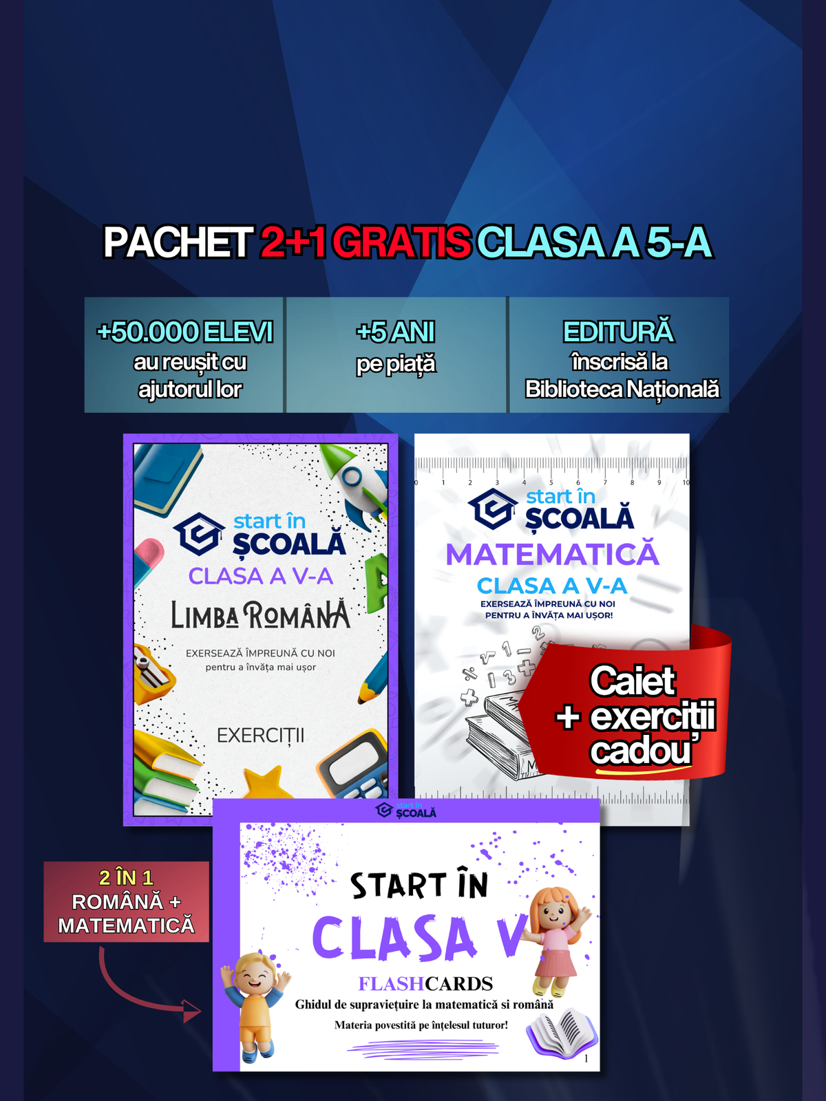 Pachet Complet Clasa a V-a