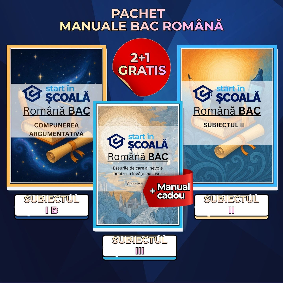 Pachet Română BAC 3 Manuale
